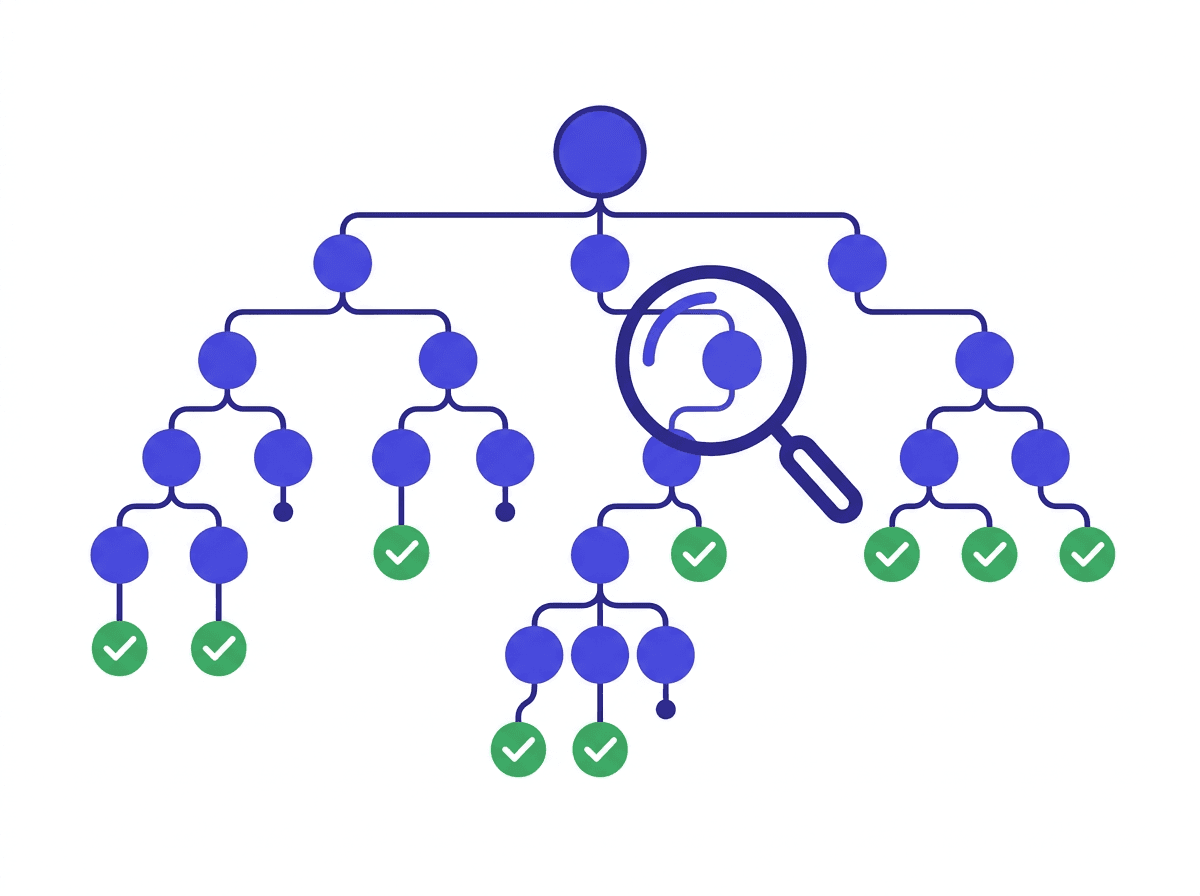 Jak napisać biznesplan w 2025 — przewodnik krok po kroku